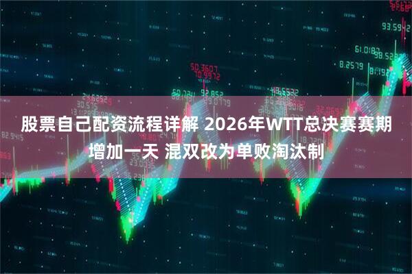 股票自己配资流程详解 2026年WTT总决赛赛期增加一天 混双改为单败淘汰制